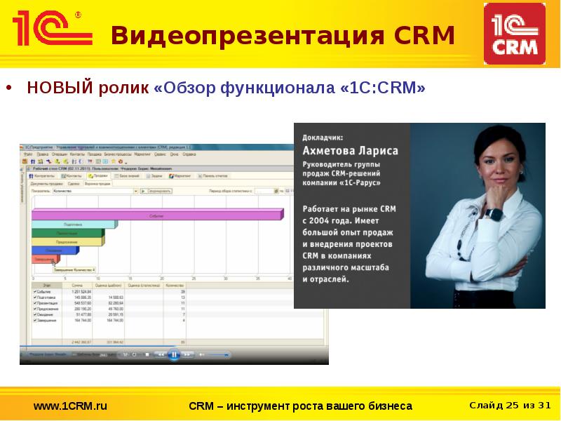 Ведение crm системы что это такое. Crm системы управления взаимоотношениями с клиентами. Apptivo crm. Система управления взаимоотношениями с клиентами crm система. Crm системы управления взаимоотношениями с клиентами.