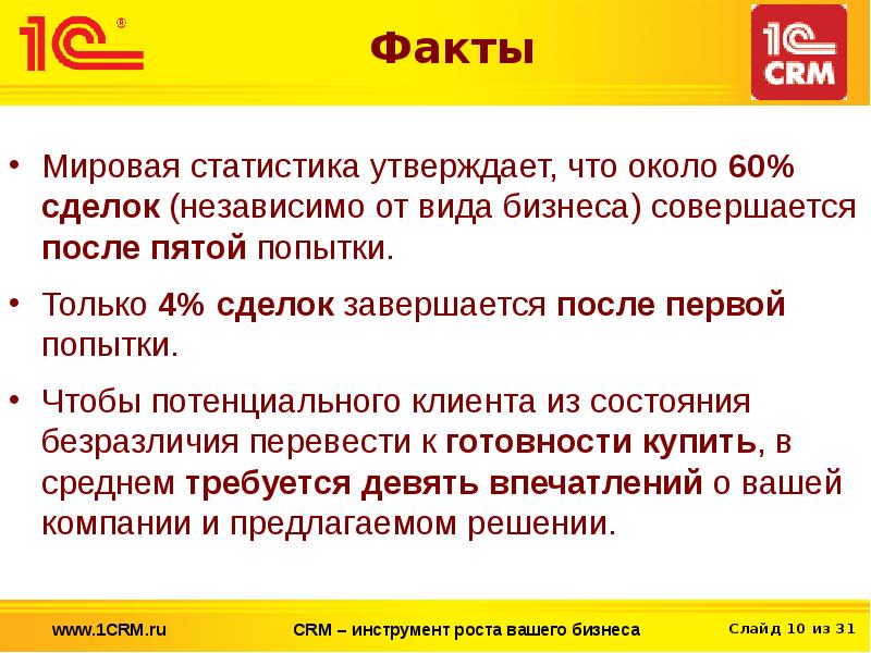 Международный факт. СРМ факты. Виды бизнеса статистика мировая. Факты про CRM. Независимо от статуса клиента.