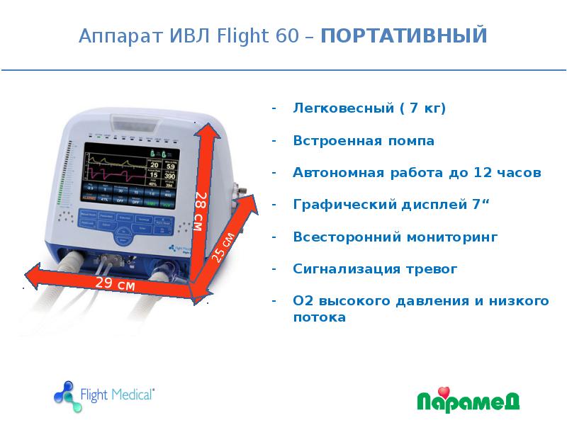 Ивл характеристики. Flight 60 – аппарат ИВЛ (портативный). Аппарат ИВЛ Flight 60 аккумуляторная батарея. ИВЛ Flight 60 комплектация. Смеситель аппарат ИВЛ Flight 60.