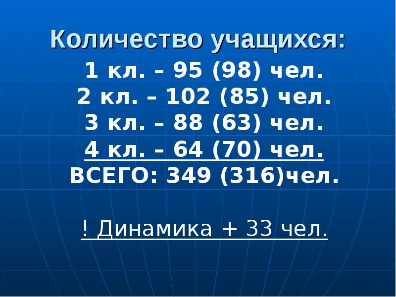 Поля классов. Сколько учеников в школе в среднем. 800 школа ученики. Уроки 5ых классов. Среднегодовое кол учащихся.