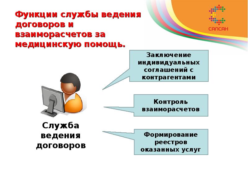 Функции службы ведения договоров и взаиморасчетов за медицинскую помощь.