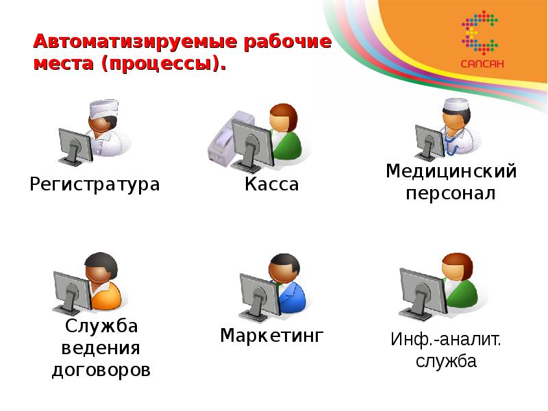 Автоматизируемые рабочие места (процессы).