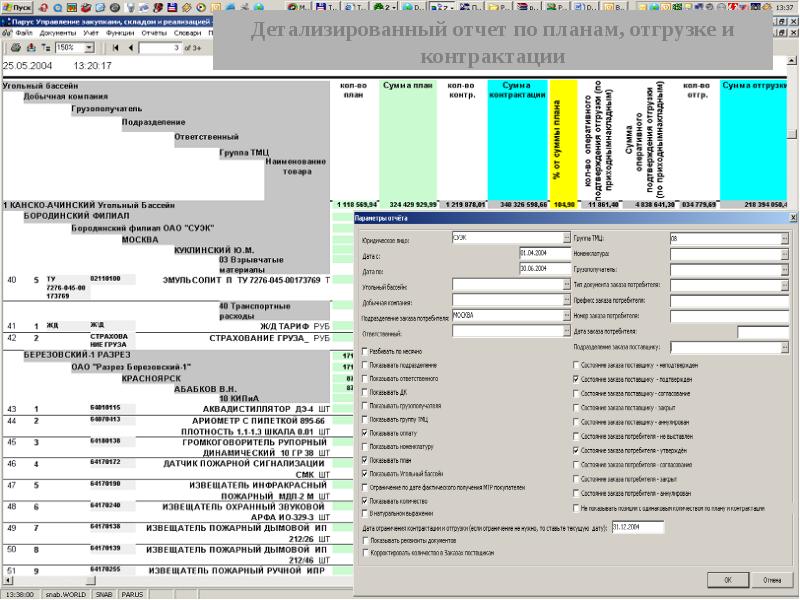 Детализированный план. Детализированный отчет. Отчет по отгрузке. План контрактации что это. Отчет по плану.
