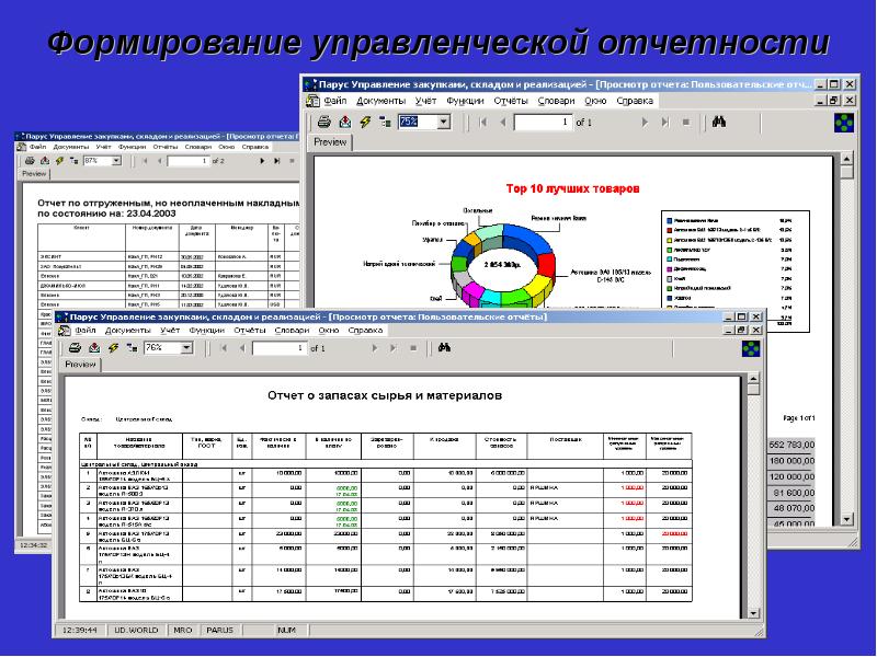 Отчет по управленческому учету образец