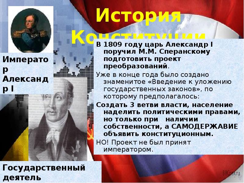 Подготовка проекта российской конституции александр 1