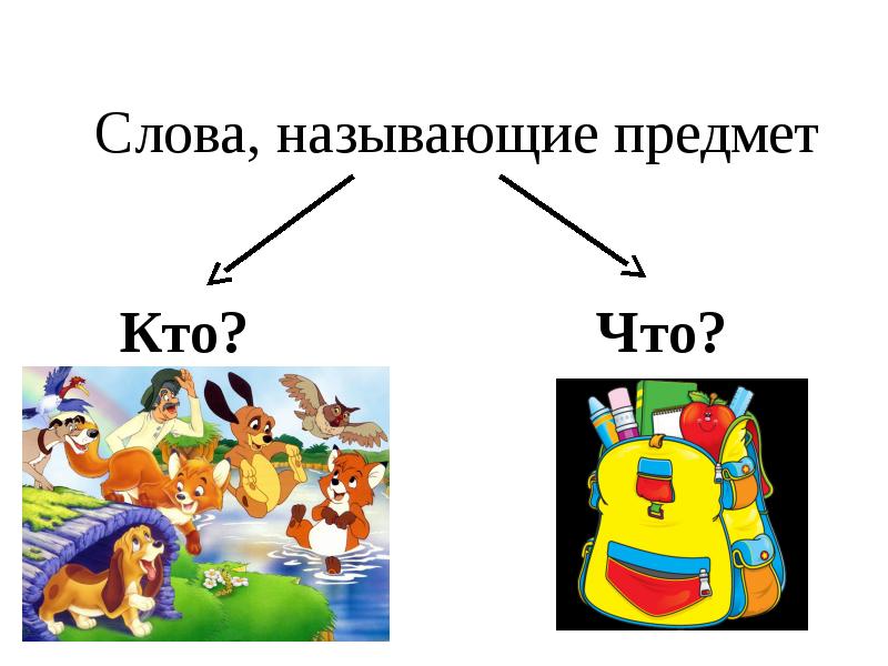 Слово презентация. Слова предметы кто что. Слова предметы презентация. Слова-предметы 1 класс. Слова обозначающие предметы кто что.