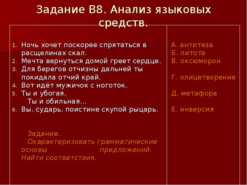 Образец анализа лингвистического анализа