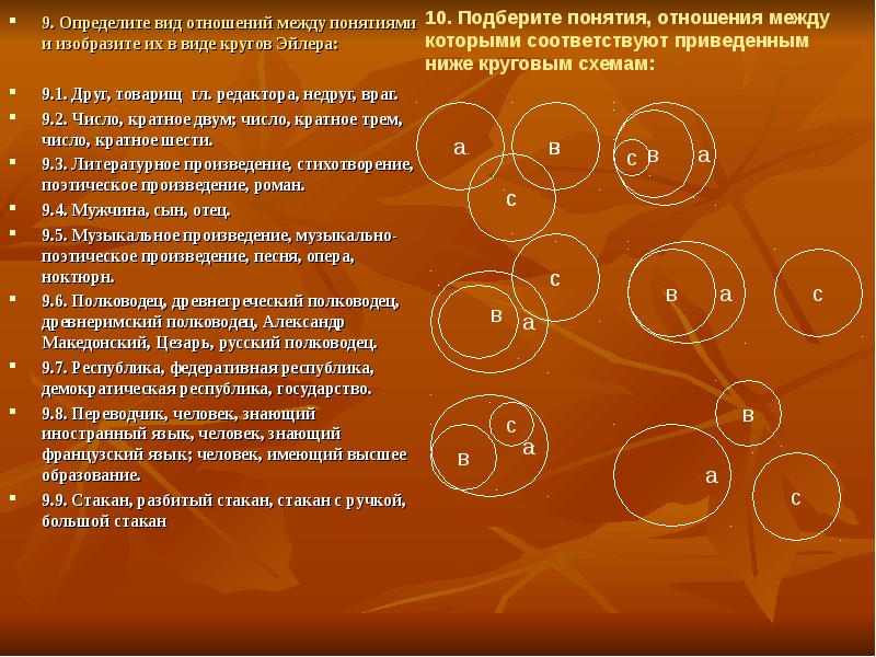 Определите отношения между понятиями и изобразите эти отношения в виде кругов эйлера по образцу