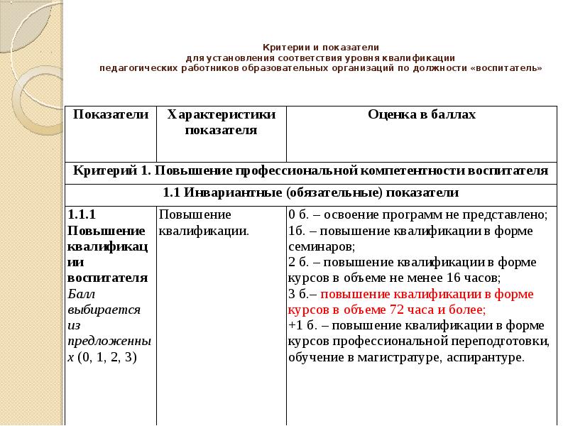 Положение о стимулирующих выплатах в доу с критериями эффективности образец