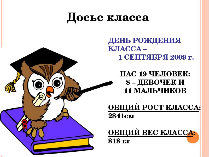 День рождения класса 4 класс. Досье на класс.