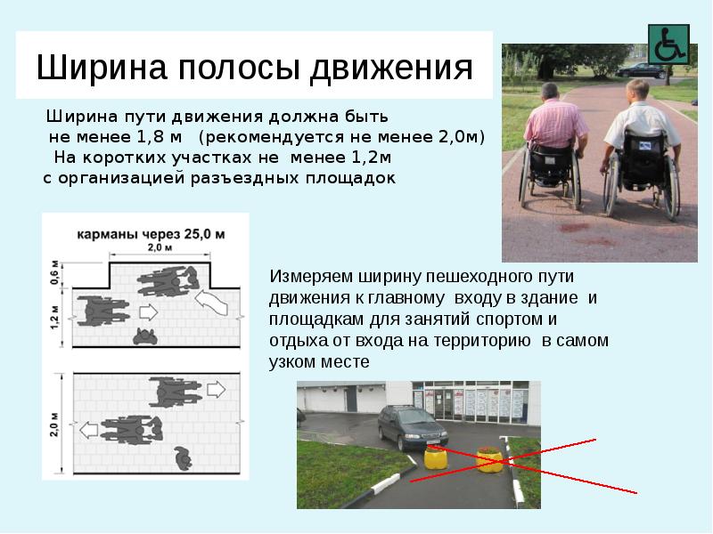 Менее 1 2 м. Ширина тротуара для инвалидов. Ширина пешеходной дорожки для инвалидов. Парк для маломобильных групп населения. Ширина дорожки для инвалидов колясочников.