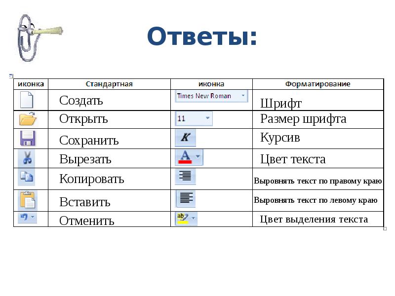 Перечисли некоторых