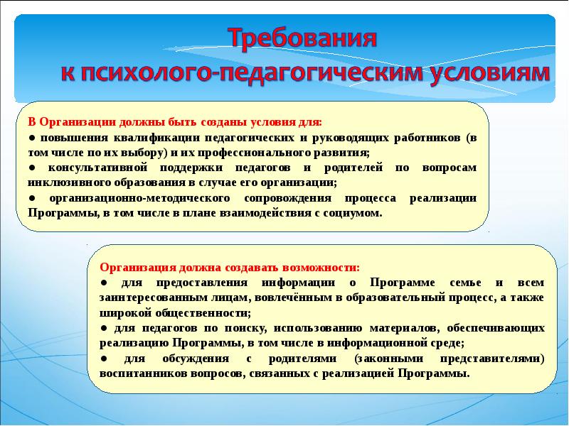 Образовательная организация обязана. Разъяснительная работа с родителями. Заинтересованные лица образовательного процесса. Разъяснительные мероприятия это. Требования к психолого-педагогическим условиям в ДОО.