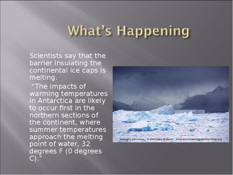 Global warming презентация на английском