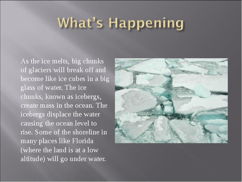 Is it an ice перевод. When ice melt  you  it  heat. global warming презентация на английском. what is global warming. if you heat ice it melts.