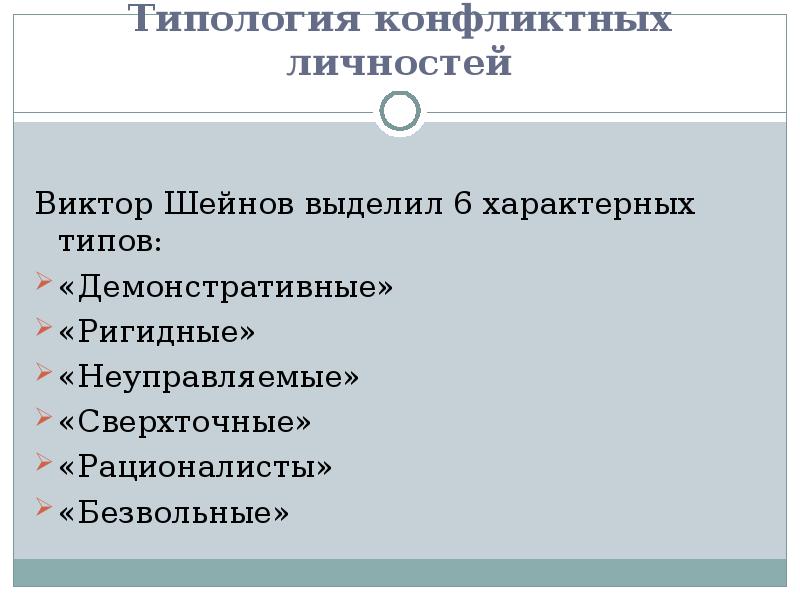 Типы конфликтных личностей презентация