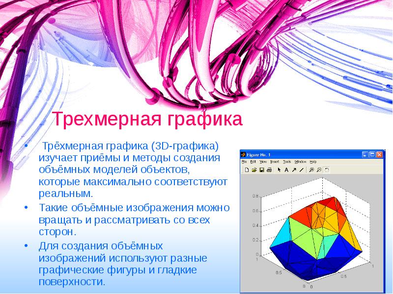 Двухмерное изображение соответствующего объекта это - 96 фото