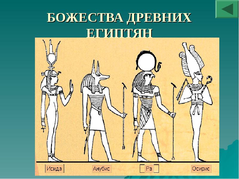Все боги древнего египта