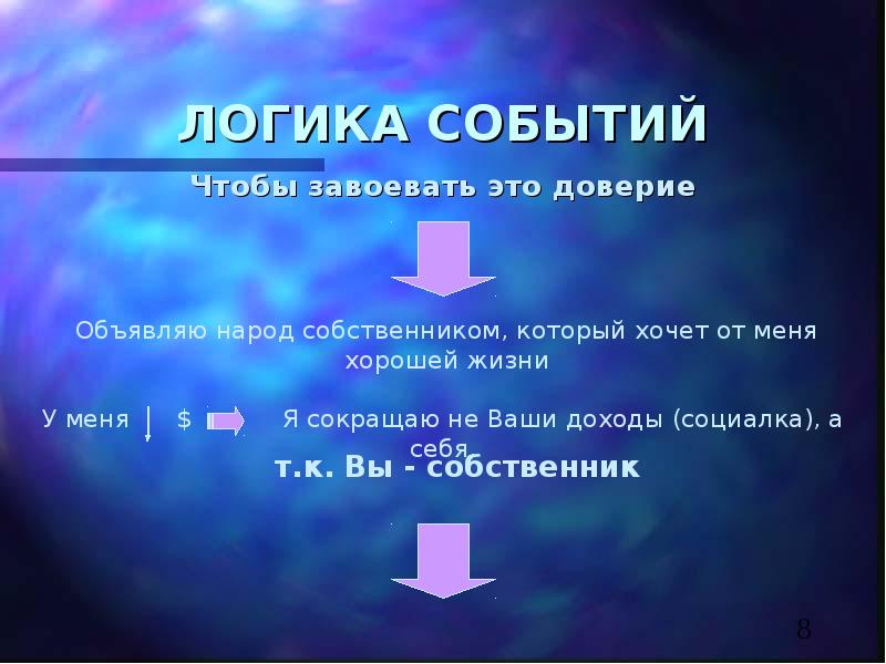 Логика событий. Событийная логика. Завоевывать.