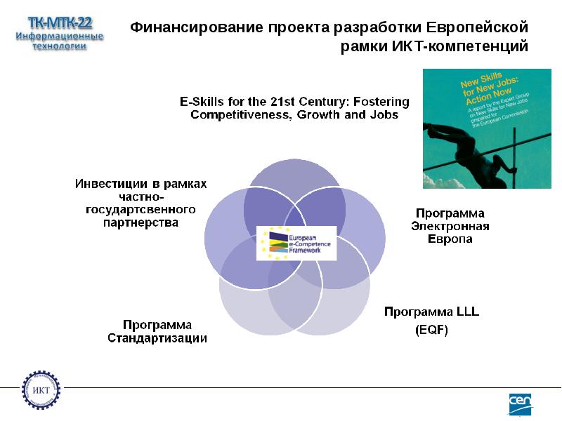 Финансирует проект 8 букв