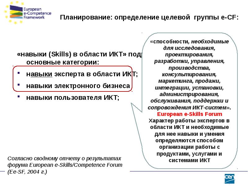 Планирование определение. Определение целевой группы. Планирование это определение. Международные проекты примеры. Итоги форума Результаты.