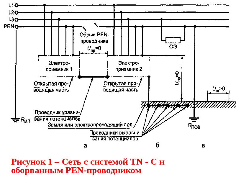 Потенциальная электрическая схема