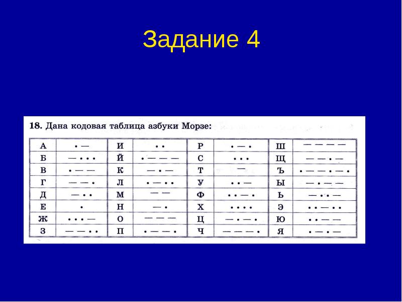 Кодирование код морзе. Кодовая таблица азбуки Морзе. Кодовая таблица азбуки Морзе русского алфавита. Кодовая таблица азбуки Морзе Информатика. Кодовая таблица азбуки с заданиями.