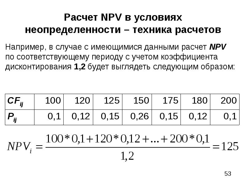 Как посчитать npv проекта