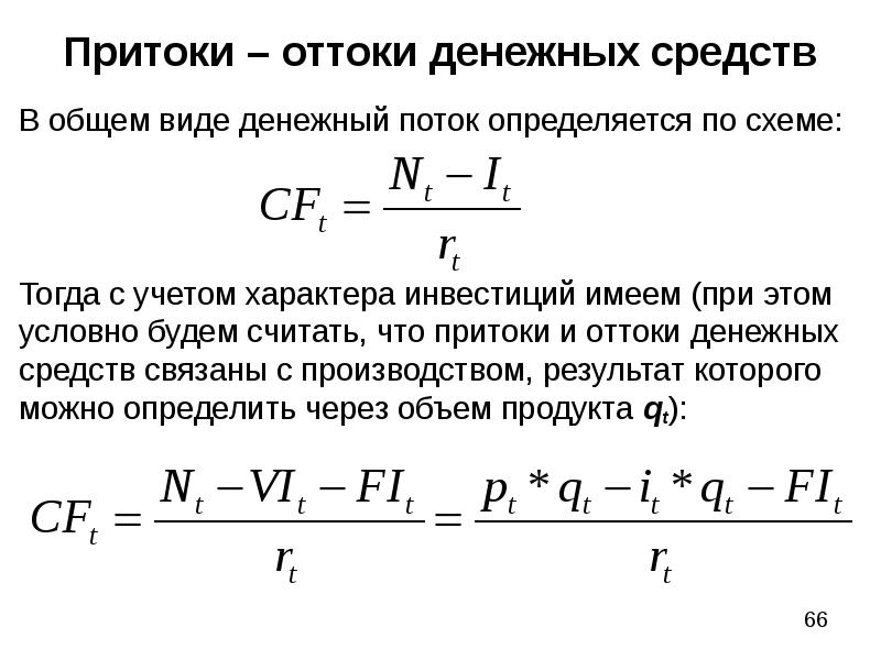 Отток денежных средств за период