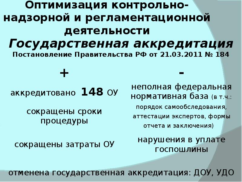 Лишение аккредитации. Сроки лишения аккредитации. Сроки лишения государственной аккредитации в образовании. Минимальный срок лишения аккредитации. Минимальный срок лишения государственной аккредитации сколько.