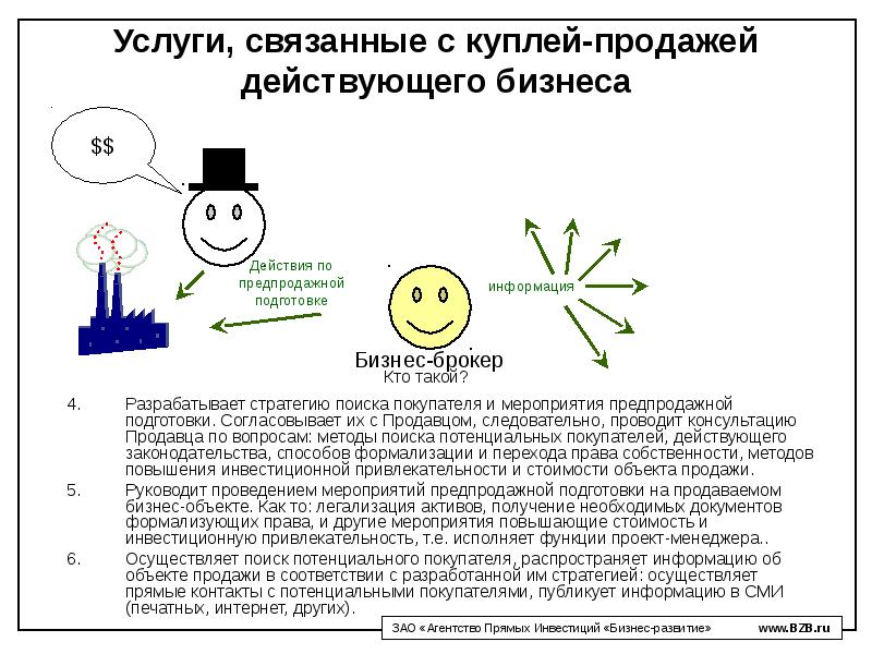 Связаны услуги. Потенциальный заказчик и действующий. Покупатель действующей или действующего.