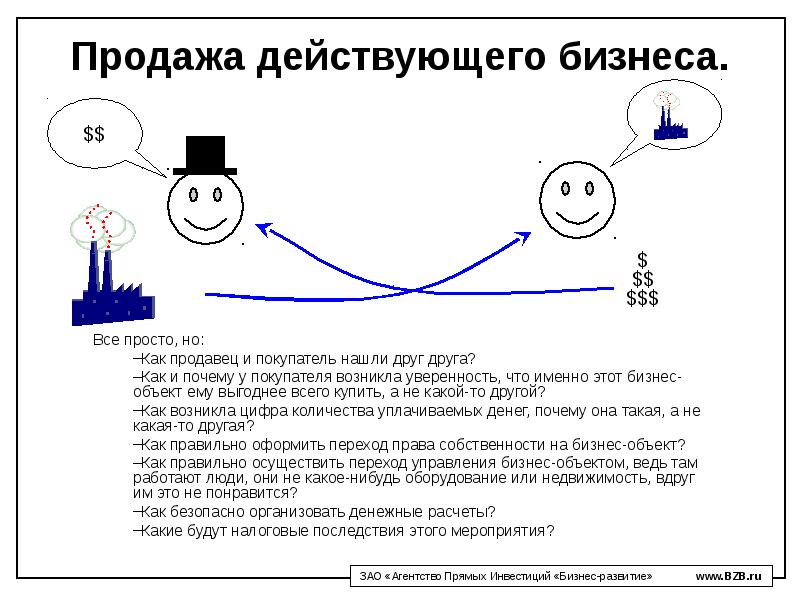 Как продать человека