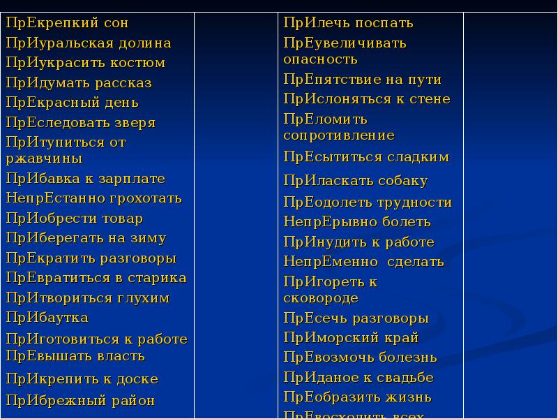 Пресечь. Пресечь разговоры. Пресечь разговоры как пишется. Пресечь или пресечь. Присечь или пресечь правило.