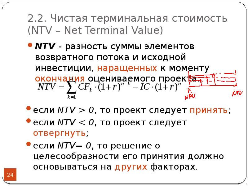 Расчет терминальной стоимости проекта