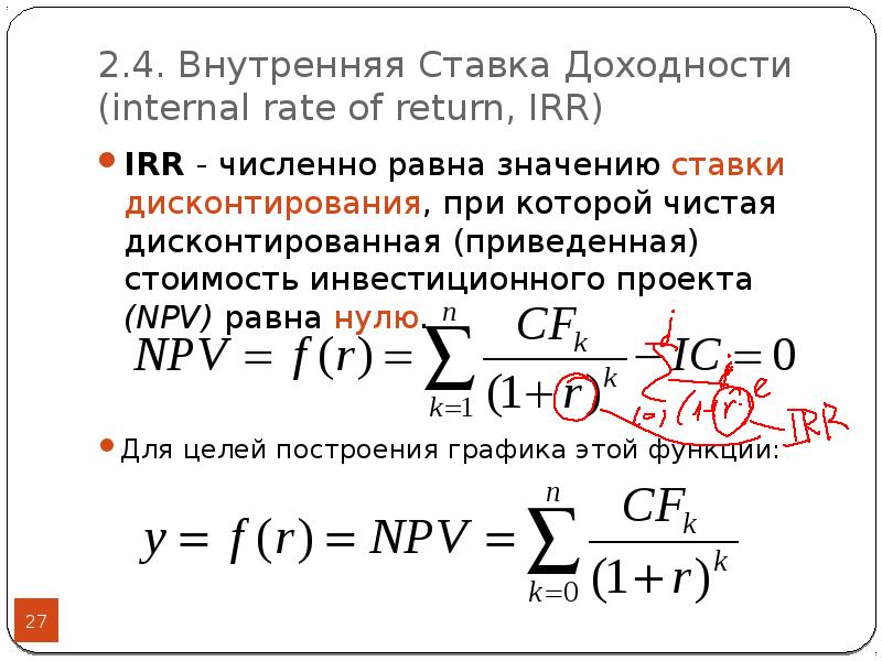 Ставка дисконтирования инвестиционного проекта