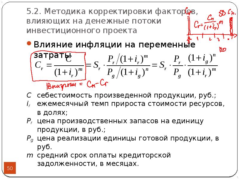 Влияние инфляционных процессов на оценку инвестиционных проектов