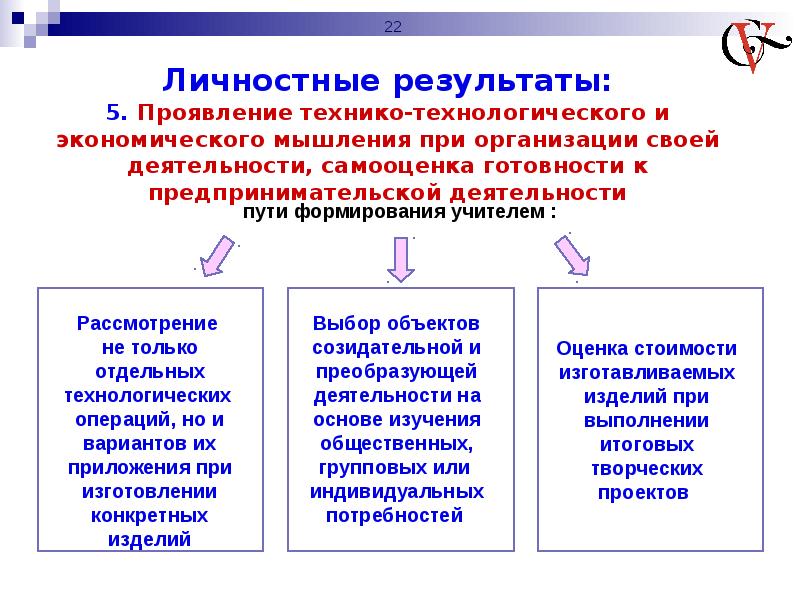 Личностные результаты примеры заданий. Личностные Результаты примеры.