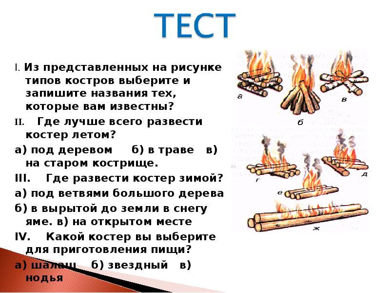 Разновидности костров в картинках