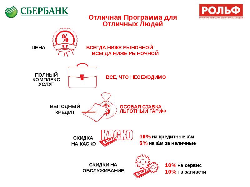 Федеральный проект клиентоцентричность