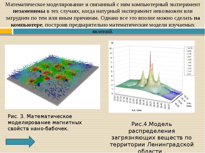 Математическая модель. Математическое моделирование примеры. Математическое и компьютерное моделирование. Компьютерное моделирование в экологии. Математическое моделирование модель.