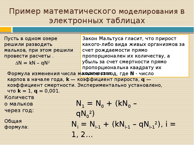 Моделирование в электронных таблицах проект