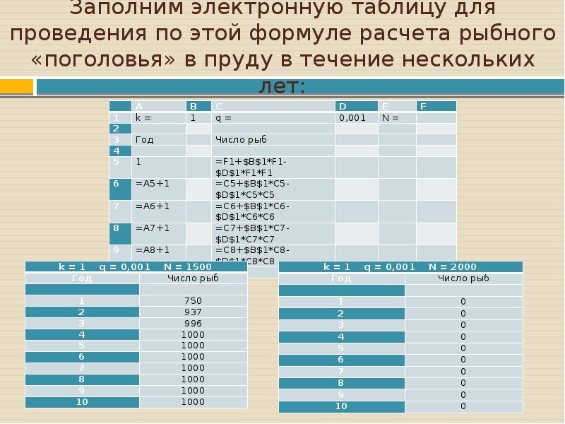 Заполните электронную таблицу