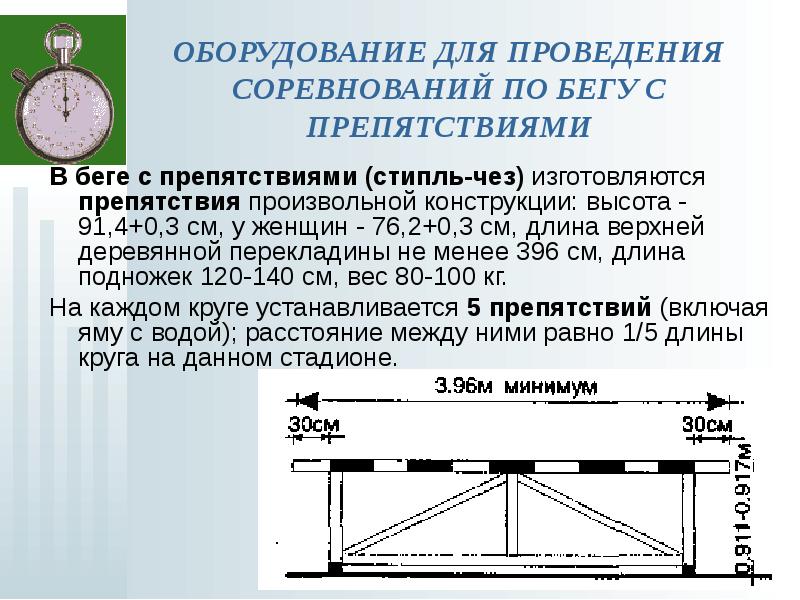 Сооружения для легкой атлетики презентация