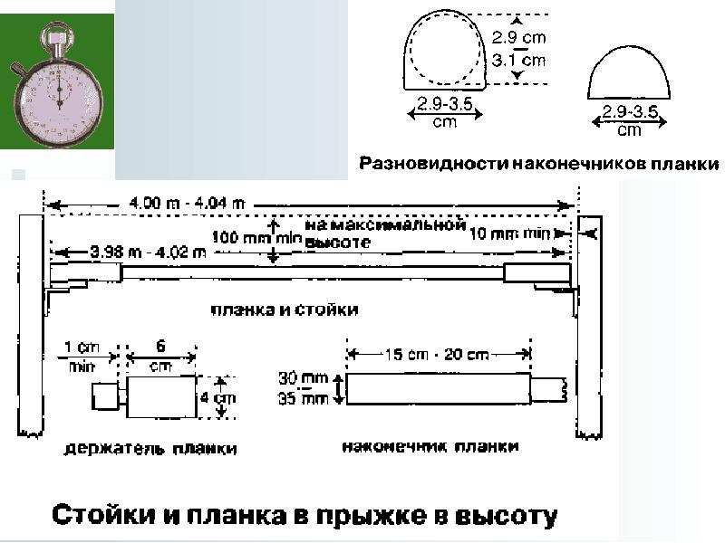 Сооружения для легкой атлетики презентация