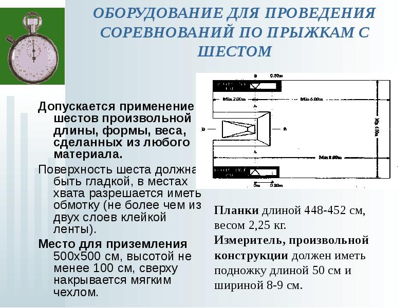 План проведения соревнований по легкой атлетике