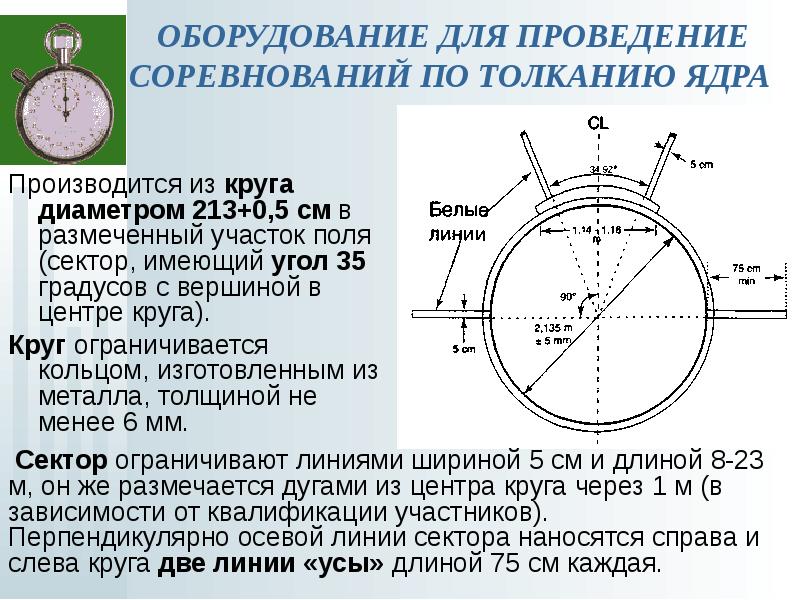 В соревнованиях по толканию ядра. Разметка сектора для толкания ядра. Схема круга для толкания ядра. Диаметр сектора для толкания ядра. Диаметр круга для толкания ядра.