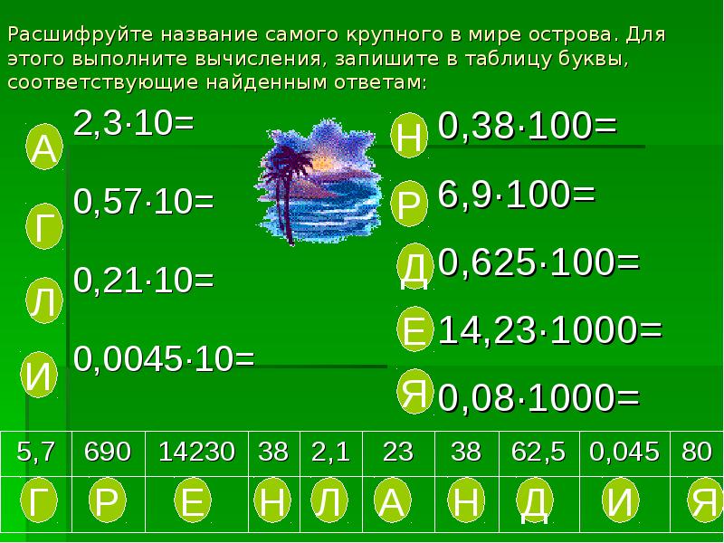 Название самого. Расшифруй название самого большого острова. Расшифруй название самого крупного животного в мире. Расшифруйте название самого высокого дерева по математике. Расшифруй название одной из самых крупных в мире бабочек о к а.