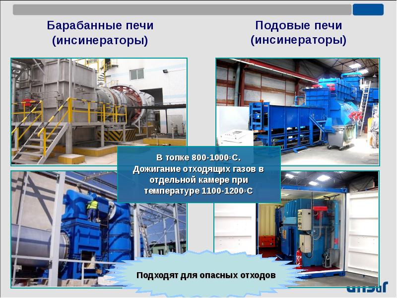 Институт нефти переработки. Инсинератор ТКО. Сжигание отходов в инсинераторе. Инсинератор табличка с данными. Печи вращающиеся Рязань ТКО.