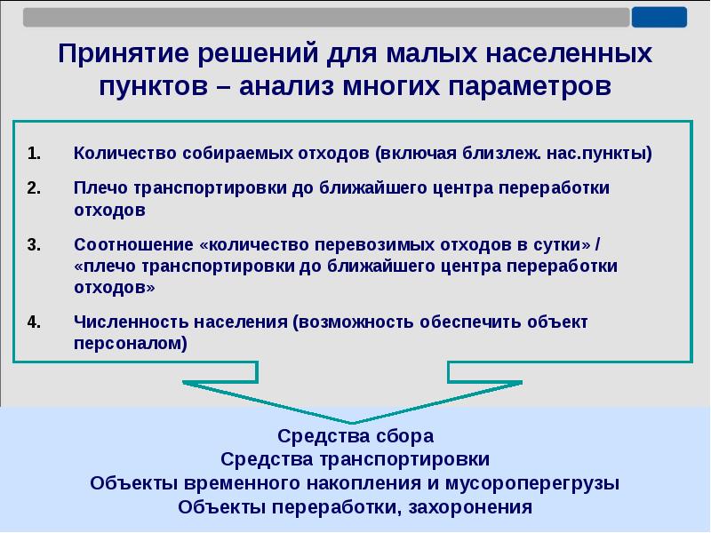 Многим анализ. Анализ пункты. Анализ по пунктам. Пункты исследования. 3 Пункта анализа.