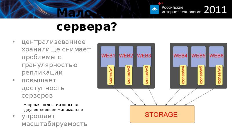 Меньше 1 сервера. Домашний сервер. Сервер yadro x2-205. Сервер компьютер. Серверная комната.